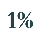 Arquipélago - Estratégias e culturas que transformam - Somos uma consultoria que projeta estratégias e culturas, que despertam o potencial de transformação das organizações. 